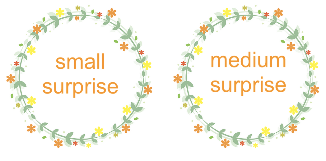 Surprise Bundles
